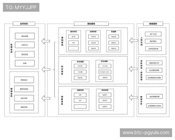 AG旗舰厅会员登录流程详解，确保每位玩家都能顺利开启尊贵会员之旅