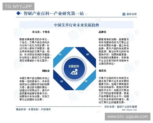 速盈旗舰平台的市场动态与未来发展趋势分析