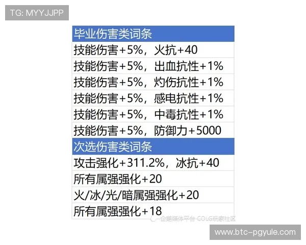 九游百家乐如何选择最佳投注策略提升胜率的实用指南