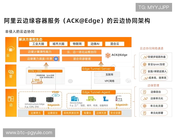 开云真人app下载安全可靠保障玩家资金与个人信息安全的最佳途径