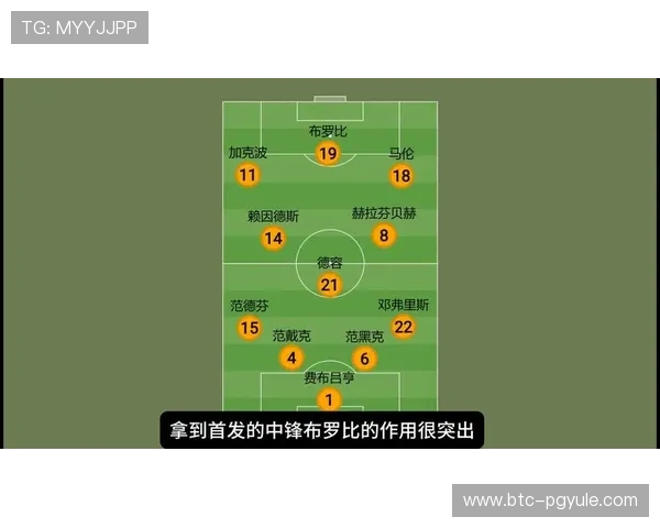 2026年荷兰与瑞典在世界杯中的球队排名情况及晋级形势详解